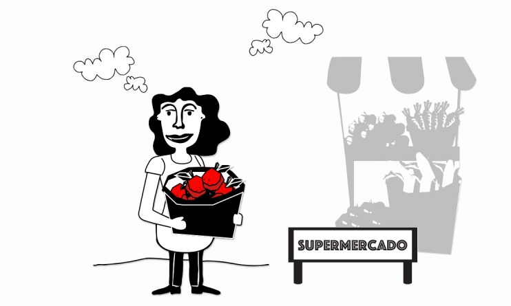 Hipermercados e Supermercados